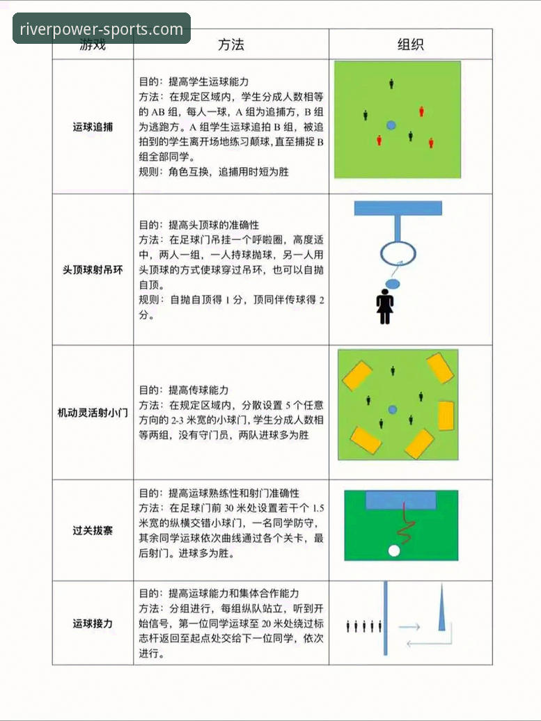 5步掌握大江体育登录新玩法：从入门到精通的高效路径